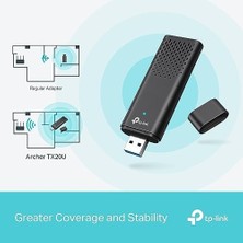 Prime Wifi Stick 6 Güçlü AX1800MBPS, Archer TX20U, Wlan USB Adaptörü, Wlan Dongle, USB 3.0 Dual-Band, 2.4g/5ghz, Mu-Mımo, Wpa3, Windows 11/10 ile Uyumlu