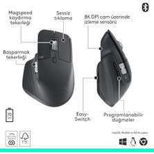 Prime Mx 3s Bluetooth Edition Performans Kablosuz Mouse, 8.000 Dpı, Sessiz, Ergonomik, Ultra Hızlı Kaydırma, Çoklu Cihaz Özelliği, Bluetooth, Logi Bolt USB Alıcı, Siyah