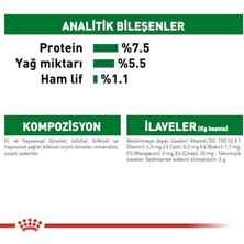 Prime Canin Mini Adult Köpek Yaş Mama, 85 gr