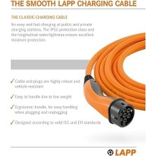 Prime Lapp Elektrikli Araç 22 Kw, 32A, Üç Fazlı, Mod3, 7m Tip2 Şarj Kablosu - Tüm Araçlarla Uyumlu