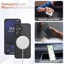 Prime - Galaxy S25 Fe ile Uyumlu Kılıf Mat ile Uyumlu Şarj Özellikli Renkli Kenarlı + Ekran Koruyucu Cam Set