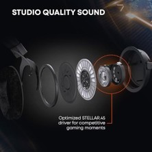 Prime Beyerdynamic Mmx 300 Pro Kapalı Yapılı Kardioid Mikrofonlu Kablolu Oyuncu Kulaklığı