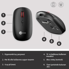 Prime WS211 Kablosuz 1600DPI 6 Tuşlu Dual Mod Rgb 2.4ghz Wifi+ Bluetooth, Şarj Edilebilir, Windows, Linux ve Mac ile Uyumlu, Sessiz Kompakt Optik Mouse Siyah