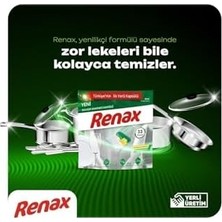 Prime Renax Bulaşık Makinesi Kapsül Deterjanı 10 Kapsül