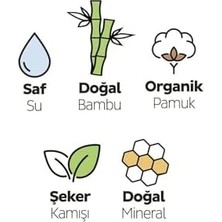 Prime Bio Natural Premium Plus Hijyenik Ped Fırsat Paketi Uzun 120 Adet
