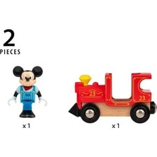 Prime W. Mouse Lokomotif