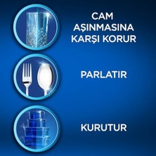 Prime Bulaşık Makinesi Parlatıcı & Kurutucu (1 x 800 Ml)