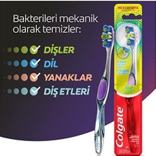 Prime 360 Gelişmiş 4 Yönlü Koruma Orta Diş Fırçası