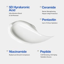 Prime Yenileyici, Bariyer Onarıcı, Seramid, Peptit, 5d Hyaluronik Asit, Nemlendirici Yüz Kremi, 50 ml
