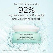Prime Arden Visible Difference Replenishing Hydragel Complex, 75ML