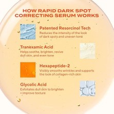 Prime Murad Dark Spot Correcting Serum Hızlı Etkili Leke Karşıtı Bakım Serumu