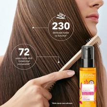 Prime Care Brazilian Keratin Yoğun Saç Bakım Serumu, 75 ml