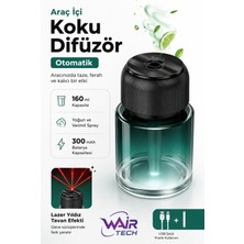 Wair Tech Şarjlı Araç Içi Parfüm Difüzörü Kokulu Hava Nemlendirici Humudifier