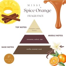 Prime 500 ml Spıce Orange Oda Spreyi