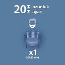 Prime Beard Trimmer 3000 Serisi, Siyah, 20 Uzunluk Ayarı, Kendini Bileyen Bıçaklar, 60 Dakika Kablosuz Kullanım, Usb-A Şarj, BT3617/15