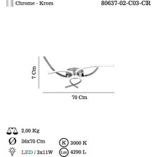 Prime Pascua 3 Lu Krom Ledlı Plafonyer 3000K 800MA 35W