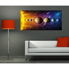 Prime Arkası Yapışkanlı Poster Güneş ve Gezegenler