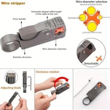 Vuralsin38 Mini Kablo Sıyırma Pensesi – Ayarlanabilir Rotary Wire Stripper, Koaksiyel Kablo Soyucu, RJ11 Cat5 Cat6 Uyumlu