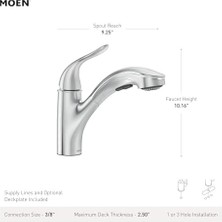Vuralsin38 Brecklyn Glacier Beyaz Tek Kulplu Tek Delikli Mutfak Bataryası, Çekme Püskürtücülü ve Güç Temizleyici, Isteğe Bağlı Deckplate Dahil, 87557W, 149 cm Hortum Uzunluğu