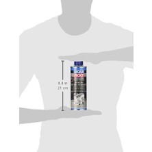 Moly 5152 500 ml Pro- Jet Clean Benzin Sistem Temizleyici