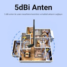 Vuralsin38 Dm AD083 650 Mbps USB Adaptör Wifi Alıcı Verici Access Point