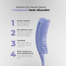 Vuralsin38 Vepa Airflex Dolaşık Saç Açma Fırçası, Kolay Tarama, Elektriklenme Önleyici Tarak (Lila)