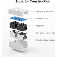 Cat6 Cat7 Cat8 Ethernet Kablo Uzatma Aparatı Beyaz
