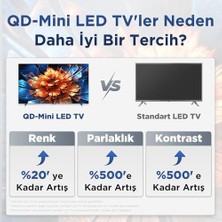 Tcl 65 Inç Akıllı Tv 65Q6C 4K Qd-Mini LED Renkli Quantum Crystal HDR10+ Oyun Tv, 144Hz Doğal Yenileme Hızı, Onkyo 2.1 Hi-Fi Ses Sistemi, Dolby Atmos, Yapay Zekâ Modu, Game (2025 Modeli)