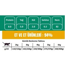 Al-Kar Ticaret Bio Petactive Nutritive Life Yetişkin Tavuklu Etli Kedi Konserve Mama 80 gr x 24 Adet