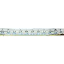 Al-Kar Ticaret N&d Ancestral Grain Kedi Maması, Kuru Mama, Tavuk, Kılçıksız Buğday, Yulaf ve Narlı, Kısırlaştırılmış, 5 kg
