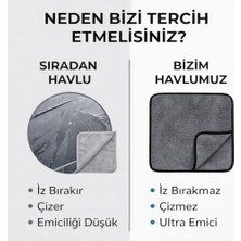 Mabelme Sogud Mikrofiber Oto Kurulama Bezi 60X90 cm – 300 Gsm Süper Emici Araç Kurulama Havlusu, Iz Bırakmaz & Çizmez, Tek Silmede Kurutma, Profesyonel Oto Temizlik Bezi - Siyah Kenarlı