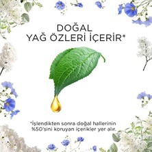 Mabelme Air Wick Elektrikli Oda Kokusu Esansiyel Yağlar Cihaz + Yedek Şişe Temizliğin Esintisi