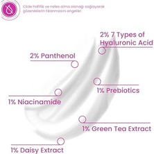 Defne Store Hydra- Nemlendirici Krem 50 ml (3 Paketi)