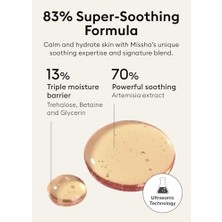 Defne Store Hassas Ciltler Için Cildin Yağ-Nem Dengesini Koruyan Konsantre Ampul Artemisia Calming Ampoule 50 ml