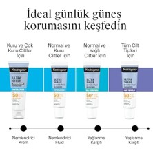 Defne Store Ultra Sheer Oil Control Fluid SPF50+ Yüz Güneş Koruyucu 50 ml