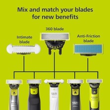 Defne Store Norelco Orijinal Oneblade Sürtünme Önleyici Yedek Bıçaklar, 2 Adet, QP225/80