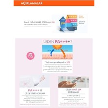 Defne Store Power Block Pembe Ton Dengeleyici Güneş Kremi SPF50+ Pa++++ 50ML