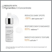Defne Store Pigmentbio C-Concentrate C Vitamini Içeren Leke Karşıtı Cilt Tonu Eşitleyici Gece Serumu 15 ml