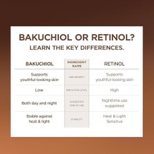 Defne Store SKIN1004 Probio-Cica Bakuchiol Eye Cream Göz Kremi 20 ml
