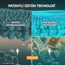 Defne Store Men Erkek Sprey Deodorant Invisible & 72 Saat Kesintisiz Üstün Koruma 200 ml