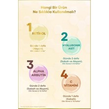 Defne Store Serum Onarıcı Retinol 30 ml