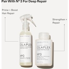 Defne Store Olaplex No. 0 Intensive Builder 155 ml
