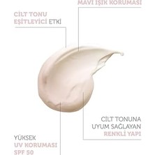 Defne Store The Purest Solutions Cilt Tonu Eşitleyici ve Leke Karşıtı Blemish Defense Renkli Güneş Koruyucu Krem Spf 50, Seyahat Boy 15 ml