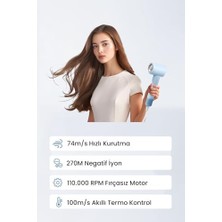 Defne Store Mini X116 Se Yüksek Hızlı Akıllı Iyonlu Saç Kurutma Makinesi Ultra Sessiz-Mor