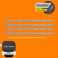 Uravas Store Premier IC-A-HWAI32D235-ECHOM-32DB-4632DB008-A1-E3-KL-B6