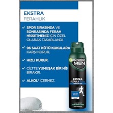 Defne Store Men Ekstra Ferahlık Sprey Deodorant