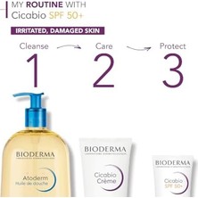 Defne Store Cicabio Cream+ SPF50+ Onarıcı, Leke Önleyici Güneş Koruyuculu Yüz, Vücut Cica Krem 40 ml