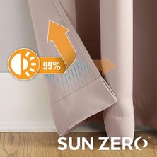 Defne Store Sun Zero Soho 2'li Paket Enerji Verimli Karartma Halkalı Perde Panel Çifti, 137 cm x 160 Cm, Pembe