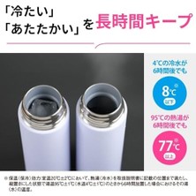 Defne Store SU-AA48 Termos Matara 480ML Siyah