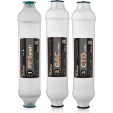 Ortimax Pro Inlıne Filtre